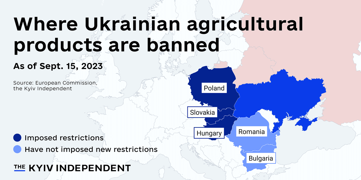 Ukraine Business Roundup — Issue 2