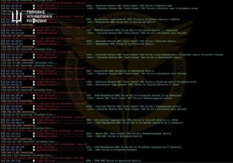 Military intelligence hacks Russian tax authorities