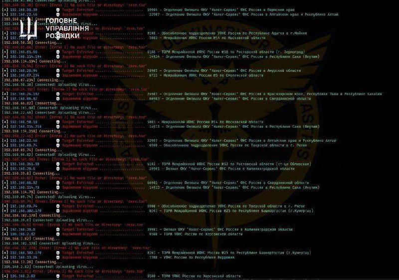 Military intelligence hacks Russian tax authorities