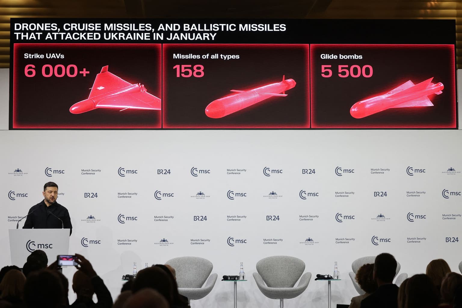 Territorial concessions by Ukraine won't bring peace, Zelensky says in Munich