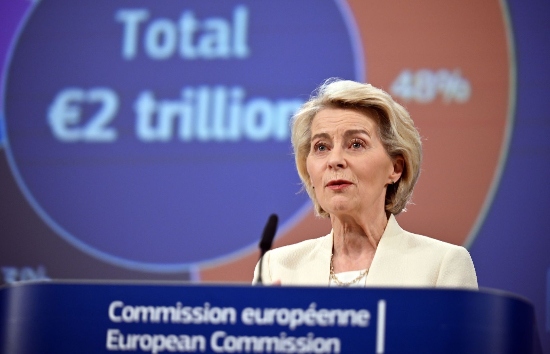 'We are doubling the Ukraine Facility' — EU proposes 100 billion euros for Ukraine aid fund in 2028–2034 budget